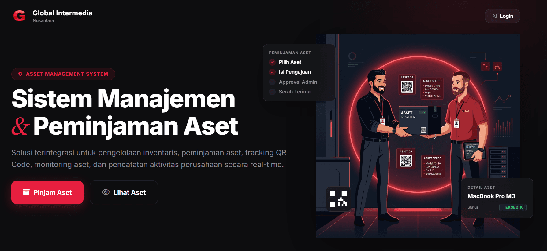 Asset Management System